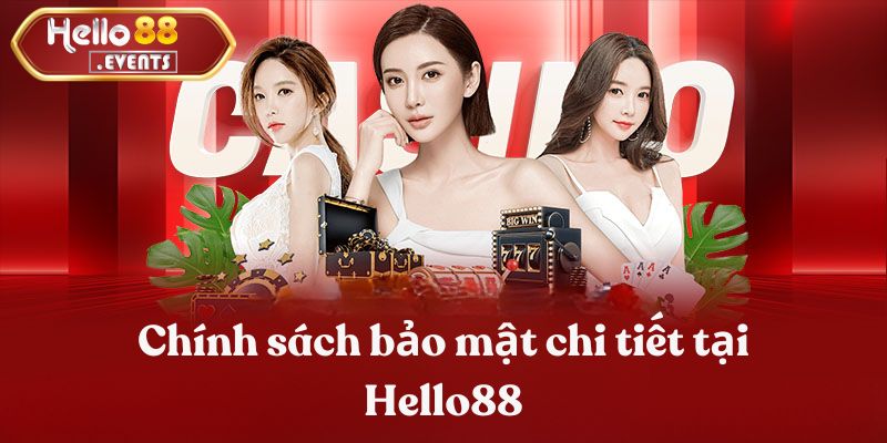 Chính sách bảo mật Hello88 - Tổng hợp thông tin 2025 2 Chính sách bảo mật chi tiết tại Hello88
