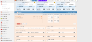 Bóng rổ Hello88 – Luật chơi, loại cược và bảng tỷ lệ đổi thưởng