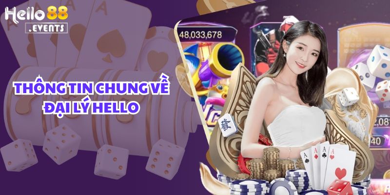Hướng Dẫn Quản Lý Quỹ Thưởng Và Tuyến Dưới Cho Đại Lý Tại Hello88 2 Giới thiệu về đại lý Hello88