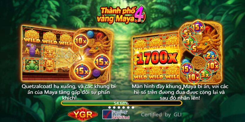 Thành phố vàng Maya 4 - Khám phá đường đua kho báu hấp dẫn tại Hello88 2 Luật chơi cơ bản của Thành phố vàng Maya 4