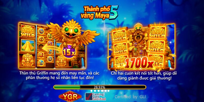 Thành phố vàng Maya 5 – Khởi đầu hành trình may mắn tại Hello88 2 Hướng dẫn cách chơi Thành phố vàng Maya 5